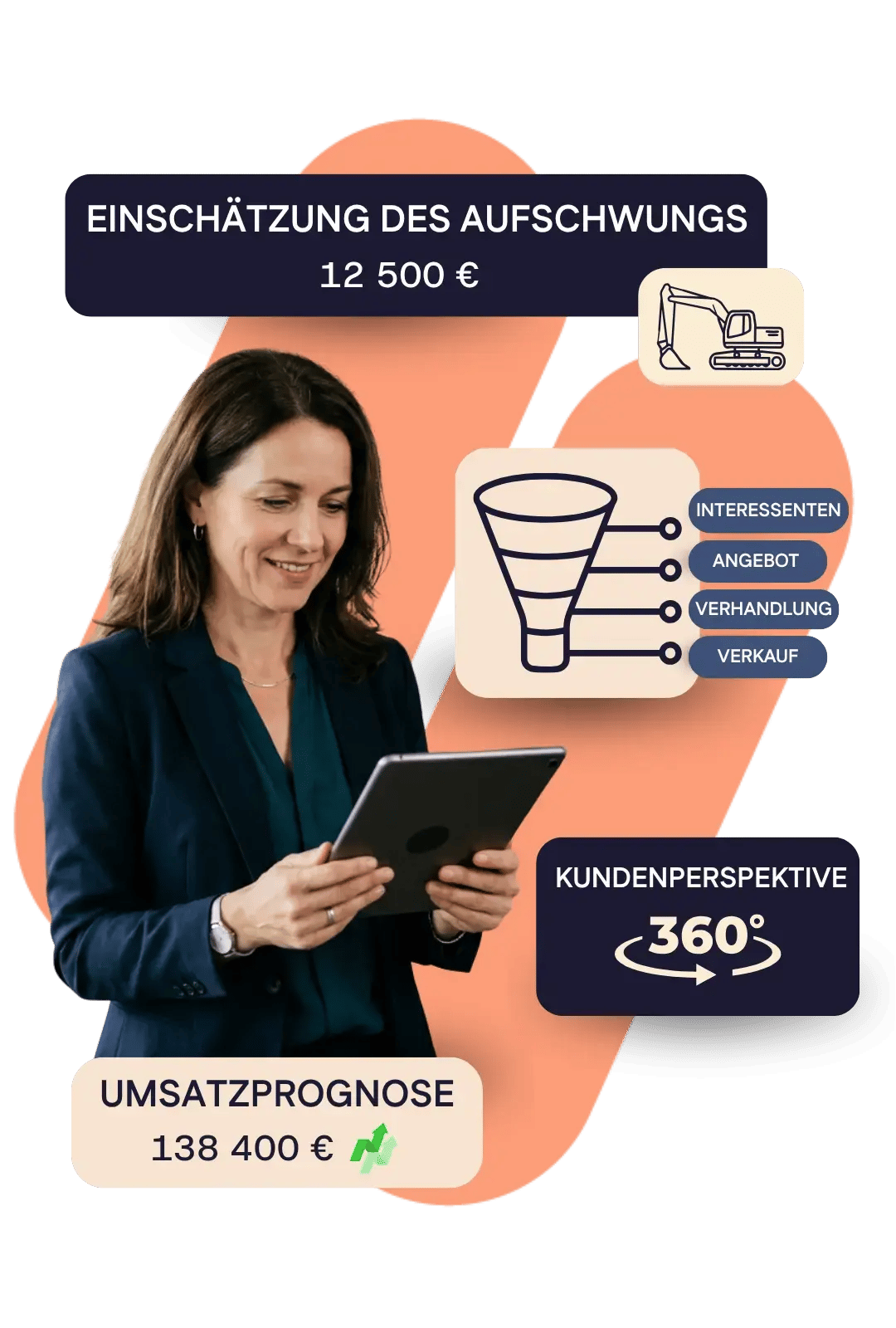 CRM und Vertrieb